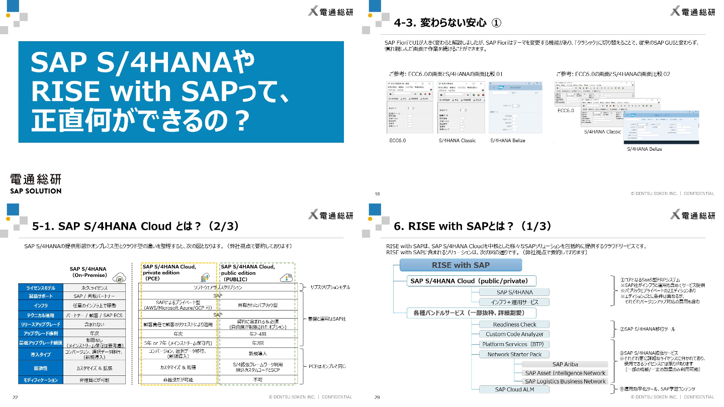 ［e-book］SAP S/4HANAって正直何ができるの？